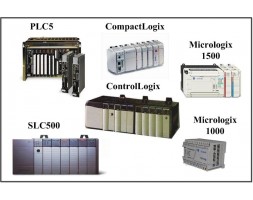 All Type OF PLC