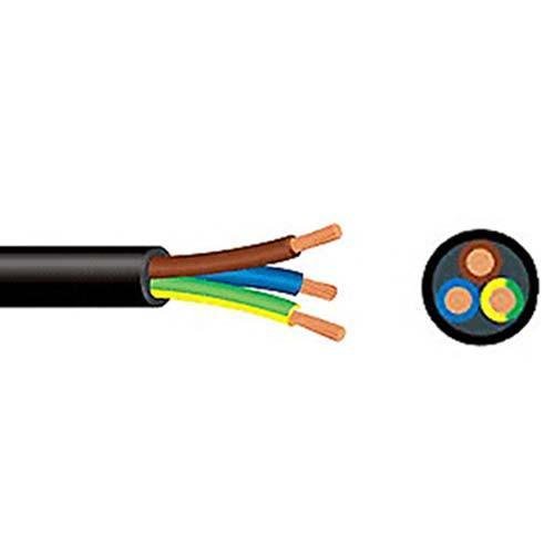 Cable